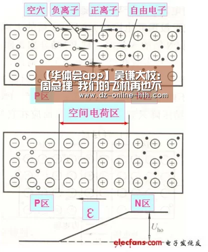 【华体会app】吴谦大校:周总理 我们的飞机再也不用飞第二遍了(图1) 华体会